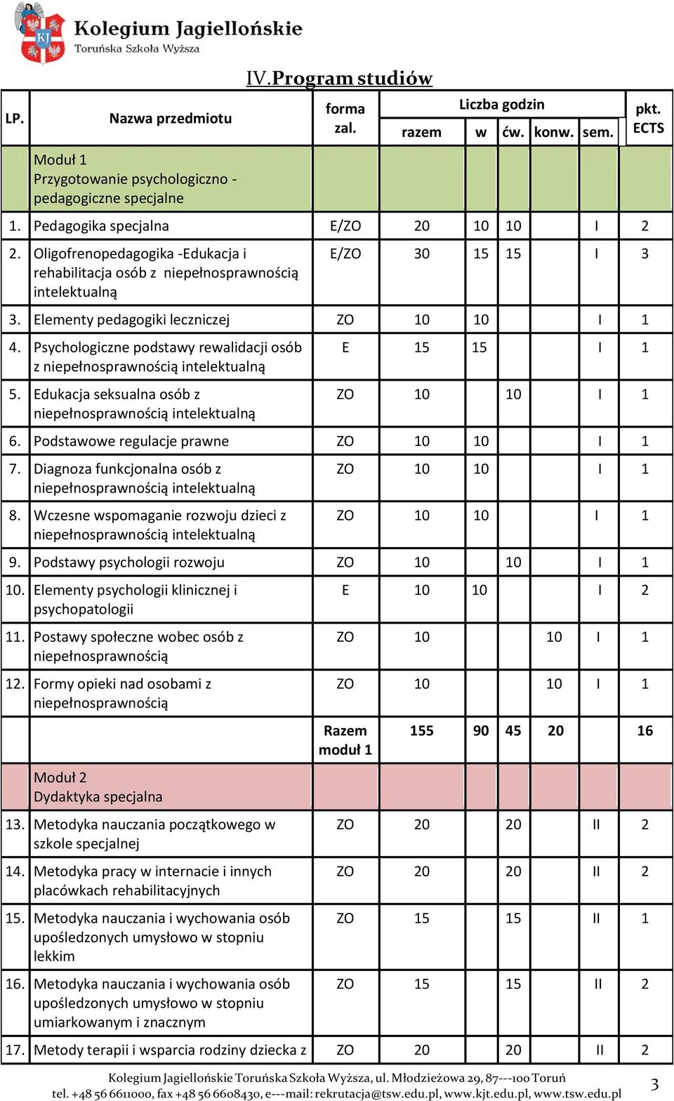 Psychologiczne podstawy rewalidacji osób z niepełnosprawnością intelektualną 5. Edukacja seksualna osób z niepełnosprawnością intelektualną E 15 15 I 1 6. Podstawowe regulacje prawne 7.