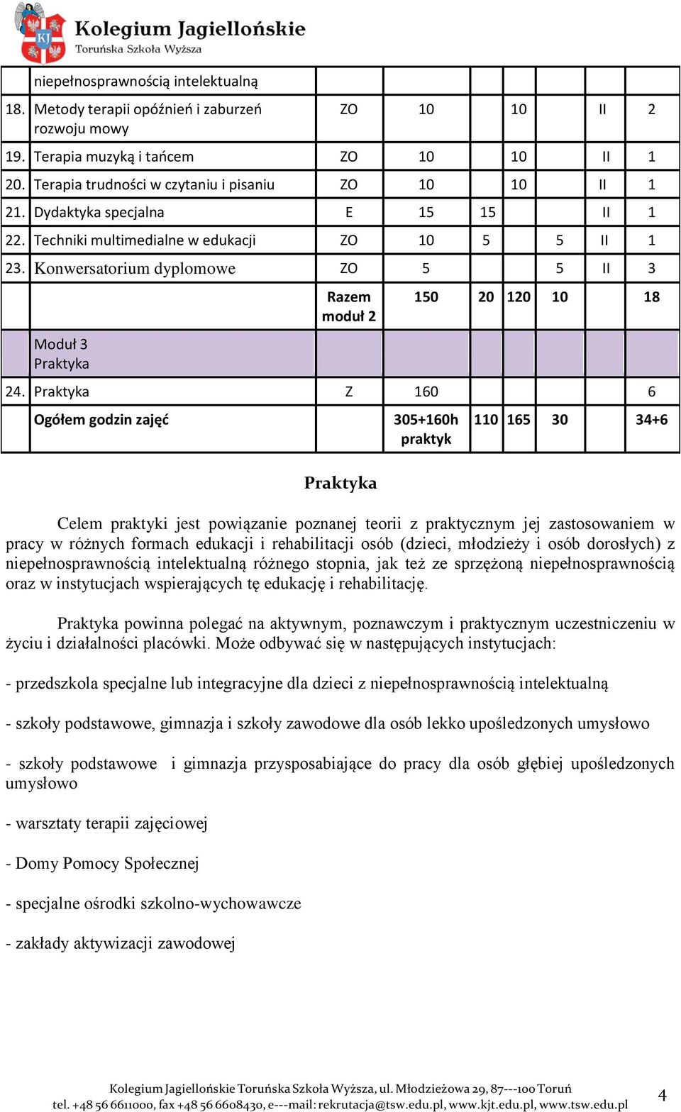 Konwersatorium dyplomowe ZO 5 5 II 3 Moduł 3 Praktyka Razem moduł 2 150 20 120 10 18 24.