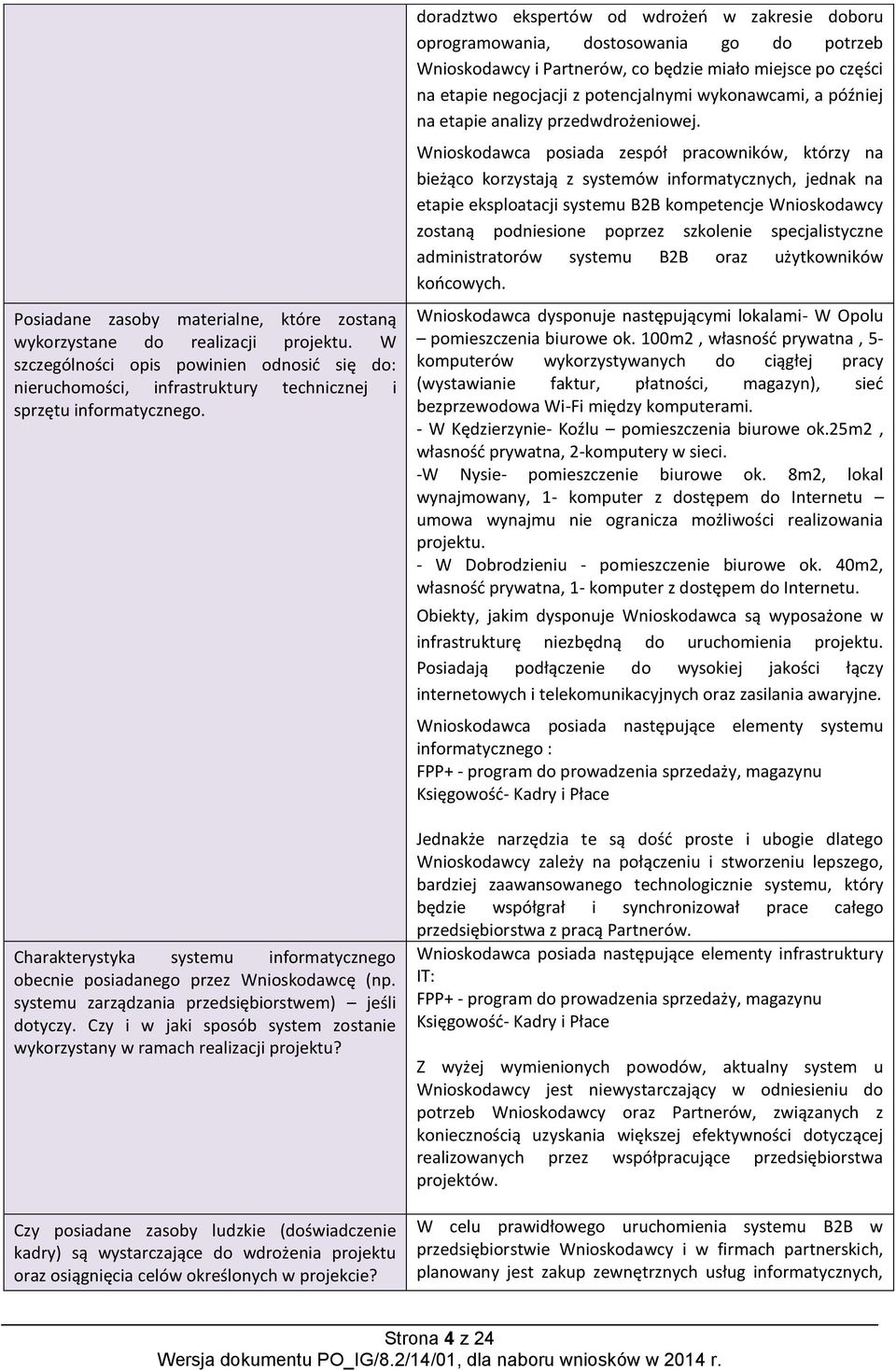 Czy i w jaki sposób system zostanie wykorzystany w ramach realizacji projektu?