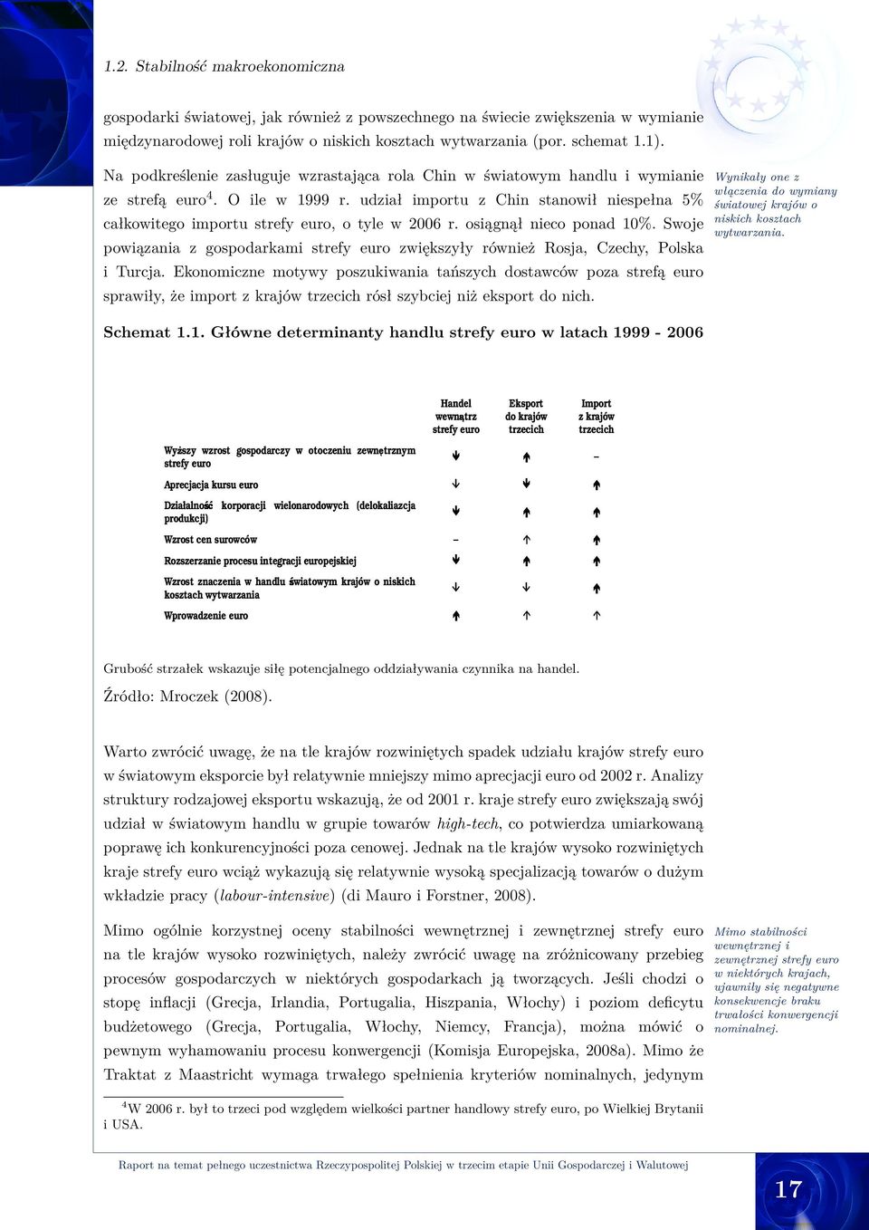 udział importu z Chin stanowił niespełna 5% całkowitego importu strefy euro, o tyle w 2006 r. osiągnął nieco ponad 10%.