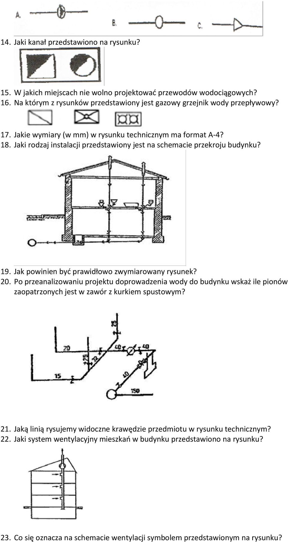 Jaki rodzaj instalacji przedstawiony jest na schemacie przekroju budynku? 19. Jak powinien być prawidłowo zwymiarowany rysunek? 20.