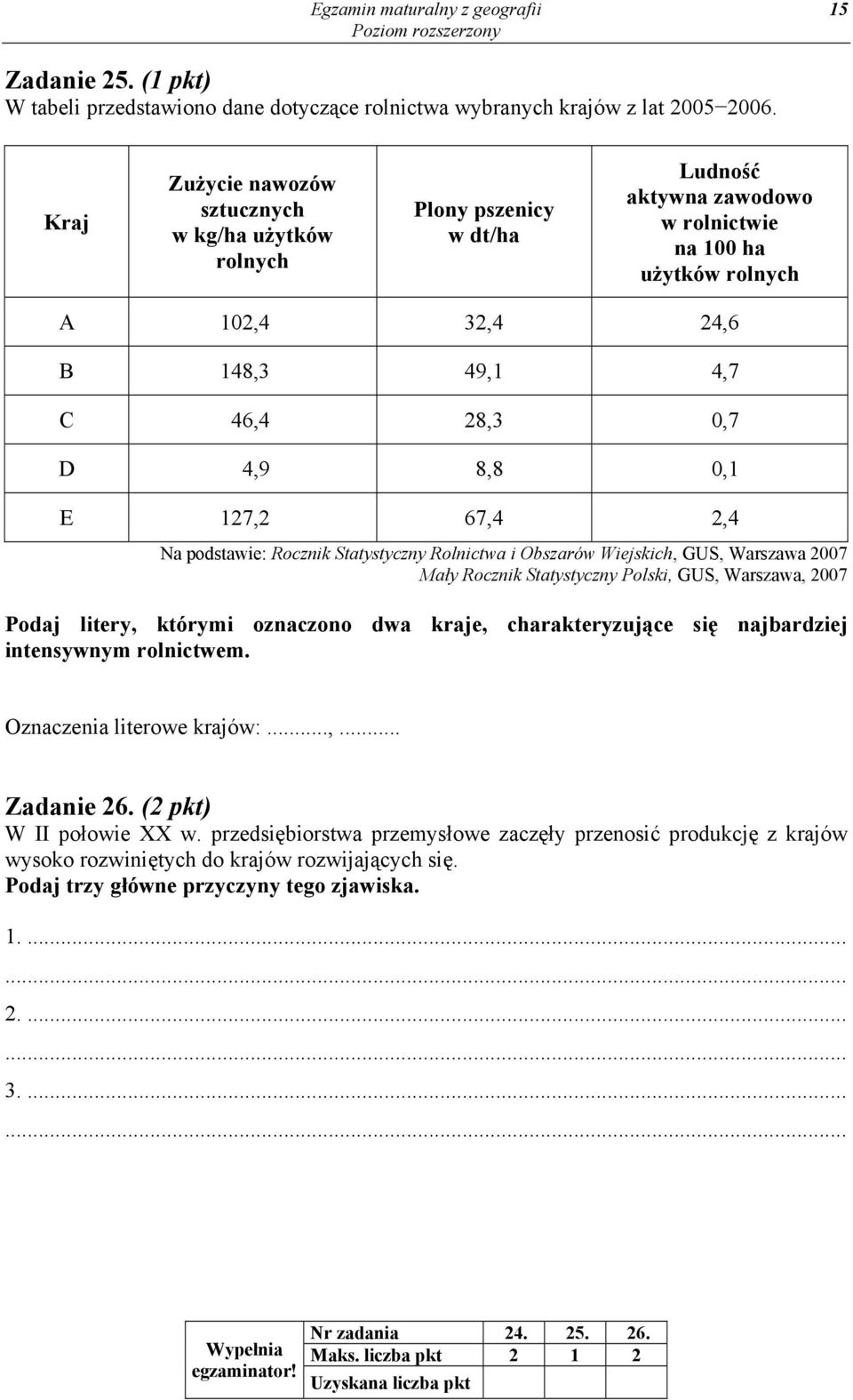 8,8 0,1 E 127,2 67,4 2,4 Na podstawie: Rocznik Statystyczny Rolnictwa i Obszarów Wiejskich, GUS, Warszawa 2007 Mały Rocznik Statystyczny Polski, GUS, Warszawa, 2007 Podaj litery, którymi oznaczono