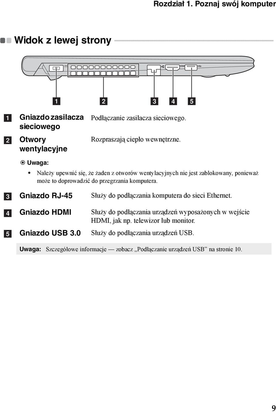 a b c d e a b Gniazdo zasilacza sieciowego Otwory wentylacyjne Podłączanie zasilacza sieciowego. Rozpraszają ciepło wewnętrzne.