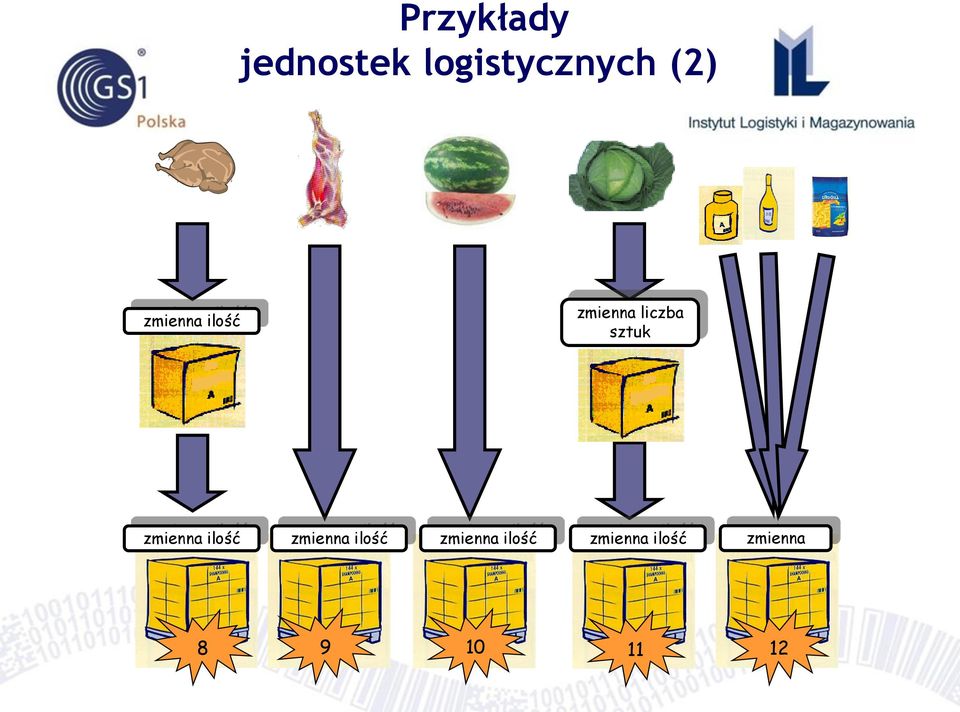 zmienna ilość zmienna ilość zmienna