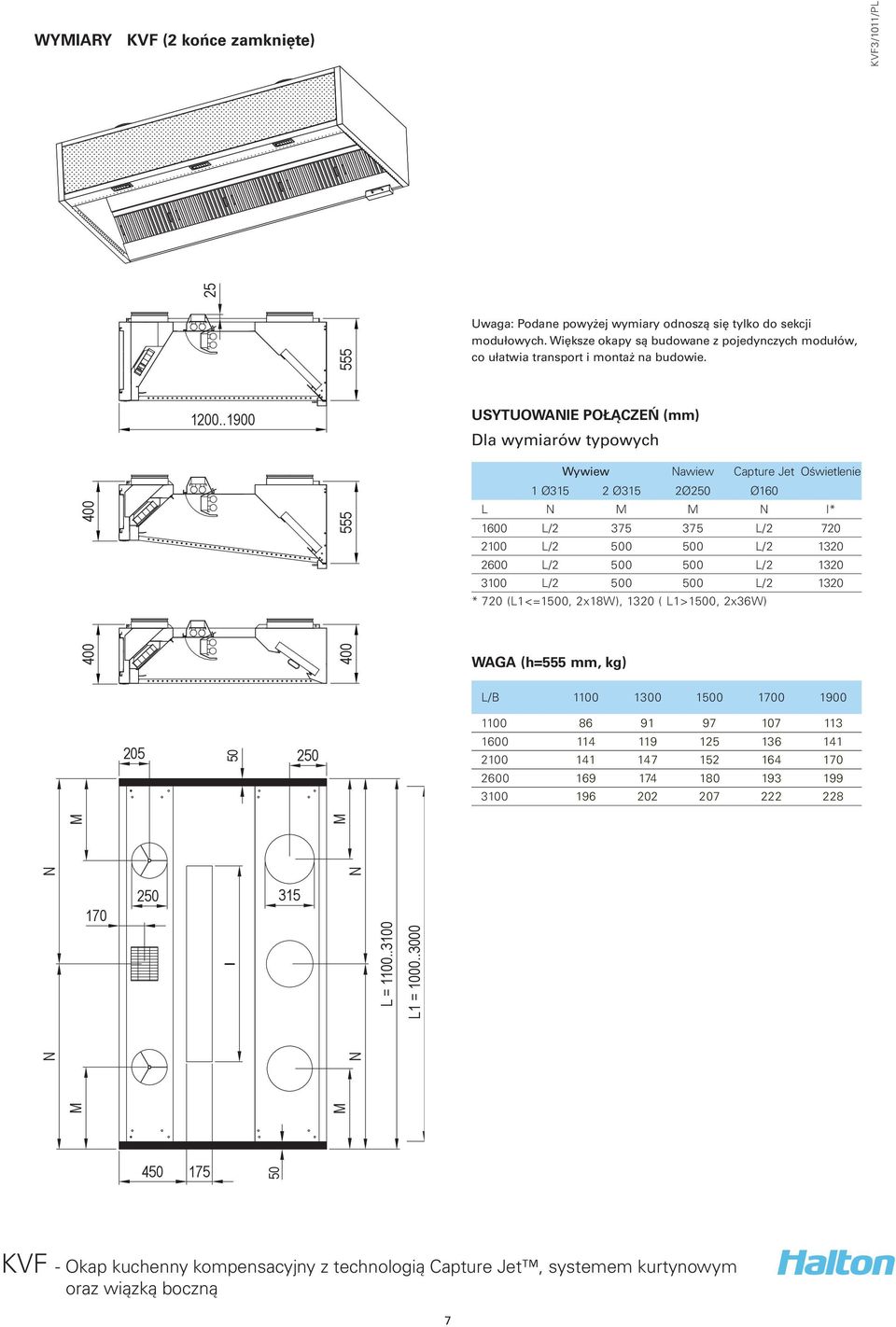 .1900 USYTUOWAIE POŁĄCZEŃ (mm) Dla wymiarów typowych Wywiew awiew Capture Jet Oświetlenie 1 Ø315 2 Ø315 2Ø250 Ø160 L I* 1600 L/2 375 375 L/2 720 2100 L/2 500 500 L/2 1320 2600