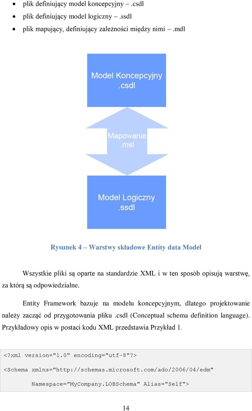 Entity Framework bazuje na modelu koncepcyjnym, dlatego projektowanie należy zacząć od przygotowania pliku.csdl (Conceptual schema definition language).