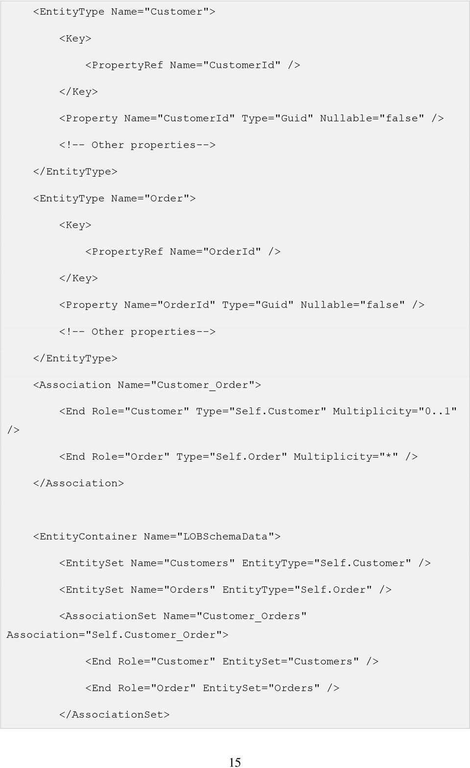 -- Other properties--> </EntityType> <Association Name="Customer_Order"> /> <End Role="Customer" Type="Self.Customer" Multiplicity="0..1" <End Role="Order" Type="Self.