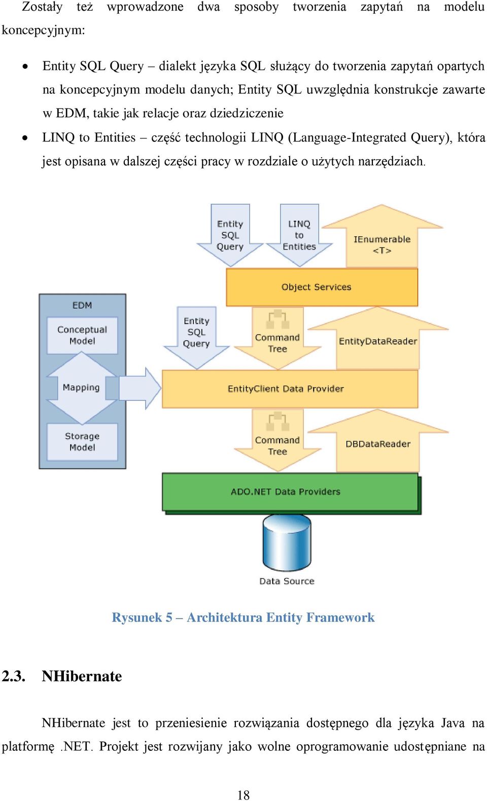 (Language-Integrated Query), która jest opisana w dalszej części pracy w rozdziale o użytych narzędziach. Rysunek 5 Architektura Entity Framework 2.3.