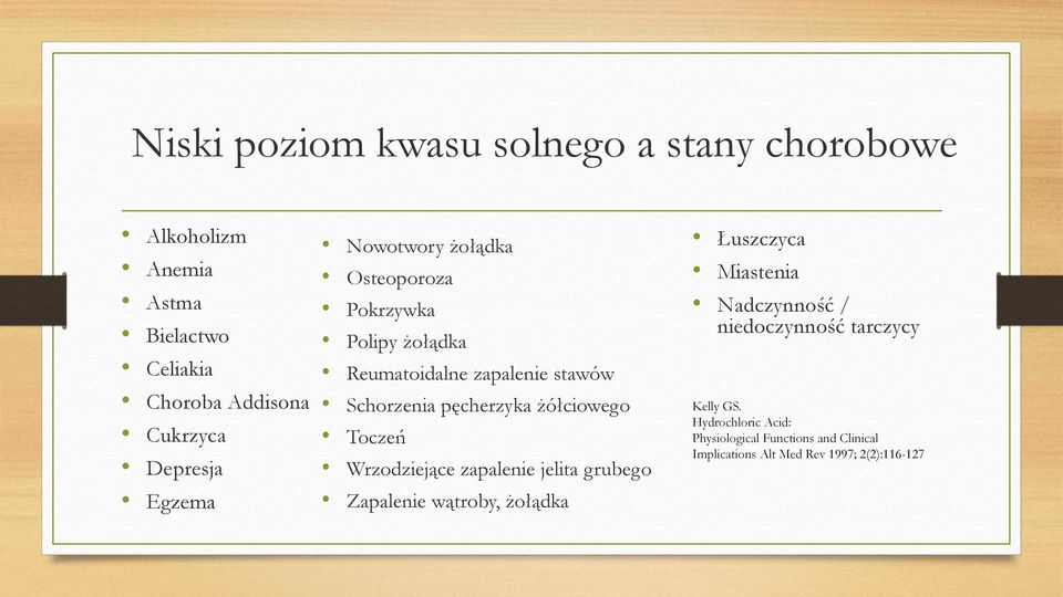 pęcherzyka żółciowego Toczeń Wrzodziejące zapalenie jelita grubego Zapalenie wątroby, żołądka Łuszczyca Miastenia