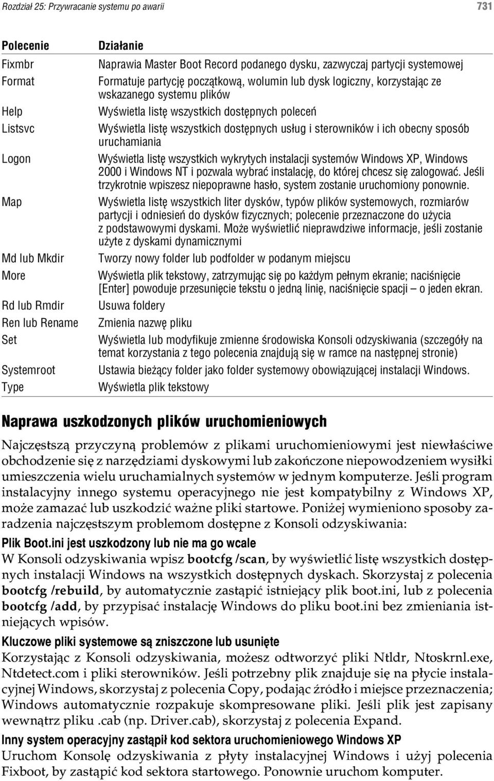 Wyœwietla listê wszystkich dostêpnych us³ug i sterowników i ich obecny sposób uruchamiania Wyœwietla listê wszystkich wykrytych instalacji systemów Windows XP, Windows 2000 i Windows NT i pozwala