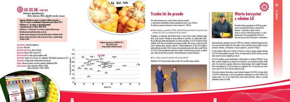 doświadczeniach rozpoznawczych w Polsce PDO 2010 Odmiana nr 1 w Niemczech i we Francji w grupie średniowczesnej Rewelacyjny potencjał plonowania na ziarno Wysoka wartość energetyczna kiszonki dzięki