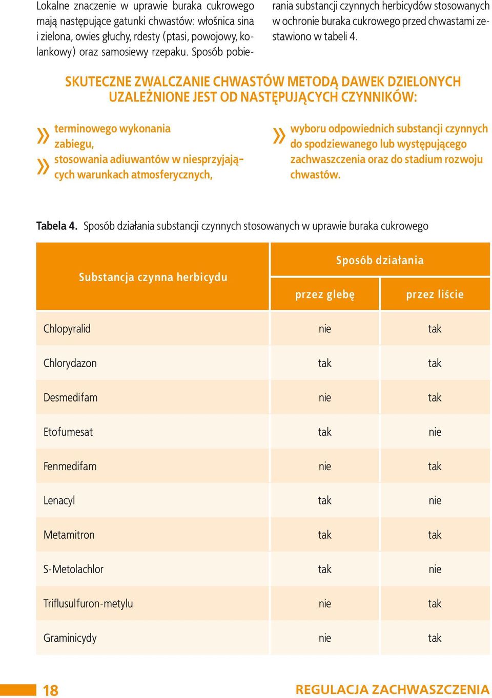 » SKUTECZNE ZWALCZANIE CHWASTÓW METODĄ DAWEK DZIELONYCH UZALEŻNIONE JEST OD NASTĘPUJĄCYCH CZYNNIKÓW: terminowego wykonania zabiegu, stosowania adiuwantów w niesprzyjających warunkach