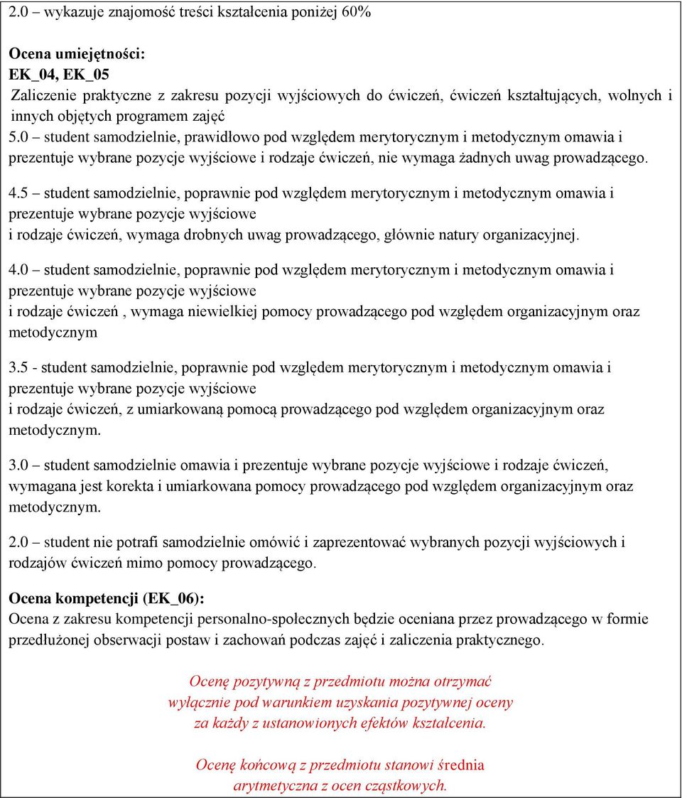 0 student samodzielnie, prawidłowo pod względem merytorycznym i metodycznym omawia i prezentuje wybrane pozycje wyjściowe i rodzaje ćwiczeń, nie wymaga żadnych uwag prowadzącego. 4.