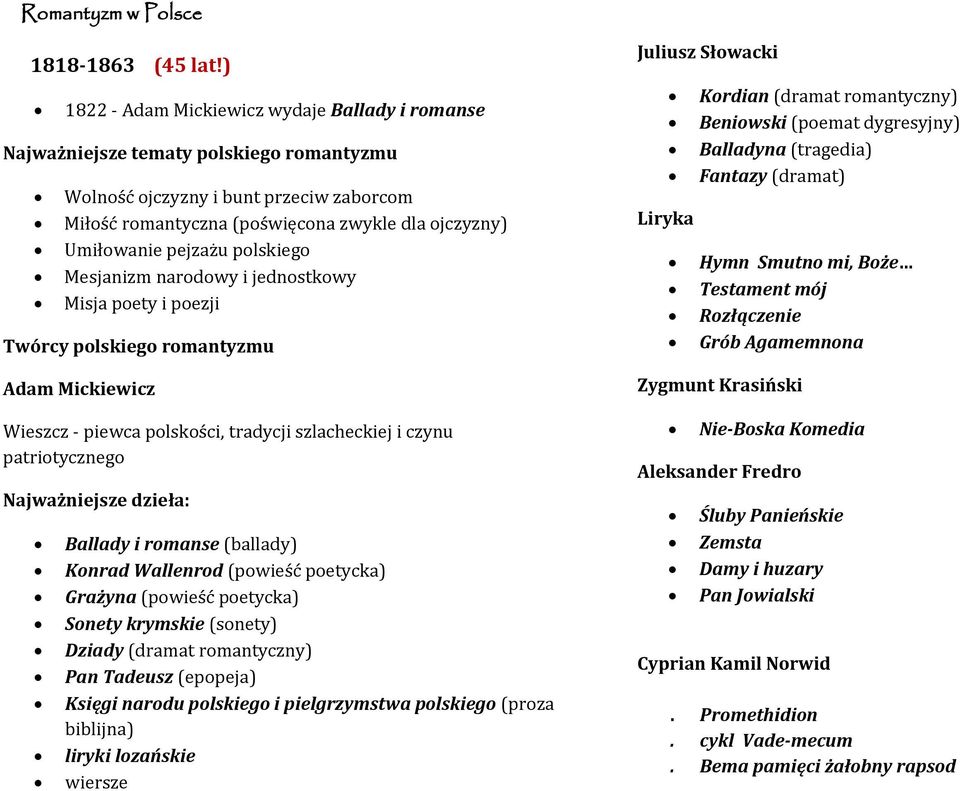 pejzażu polskiego Mesjanizm narodowy i jednostkowy Misja poety i poezji Twórcy polskiego romantyzmu Adam Mickiewicz Wieszcz - piewca polskości, tradycji szlacheckiej i czynu patriotycznego