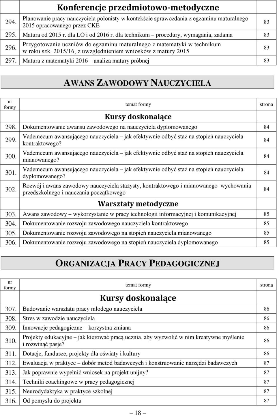 Matura z matematyki 2016 analiza matury próbnej 83 83 83 AWANS ZAWODOWY NAUCZYCIELA nr formy temat formy Kursy doskonalące 298. Dokumentowanie awansu zawodowego na nauczyciela dyplomowanego 84 299.