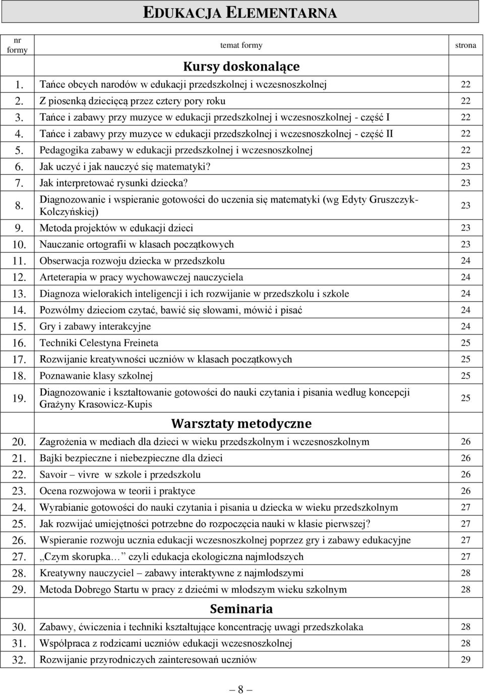 Pedagogika zabawy w edukacji przedszkolnej i wczesnoszkolnej 22 6. Jak uczyć i jak nauczyć się matematyki? 23 7. Jak interpretować rysunki dziecka? 23 8.