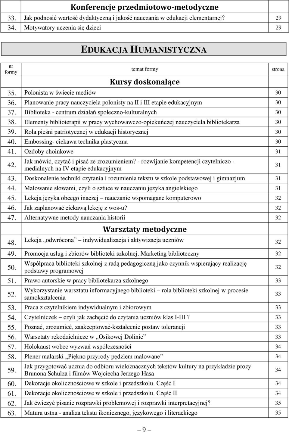 Planowanie pracy nauczyciela polonisty na II i III etapie edukacyjnym 30 37. Biblioteka - centrum działań społeczno-kulturalnych 30 38.