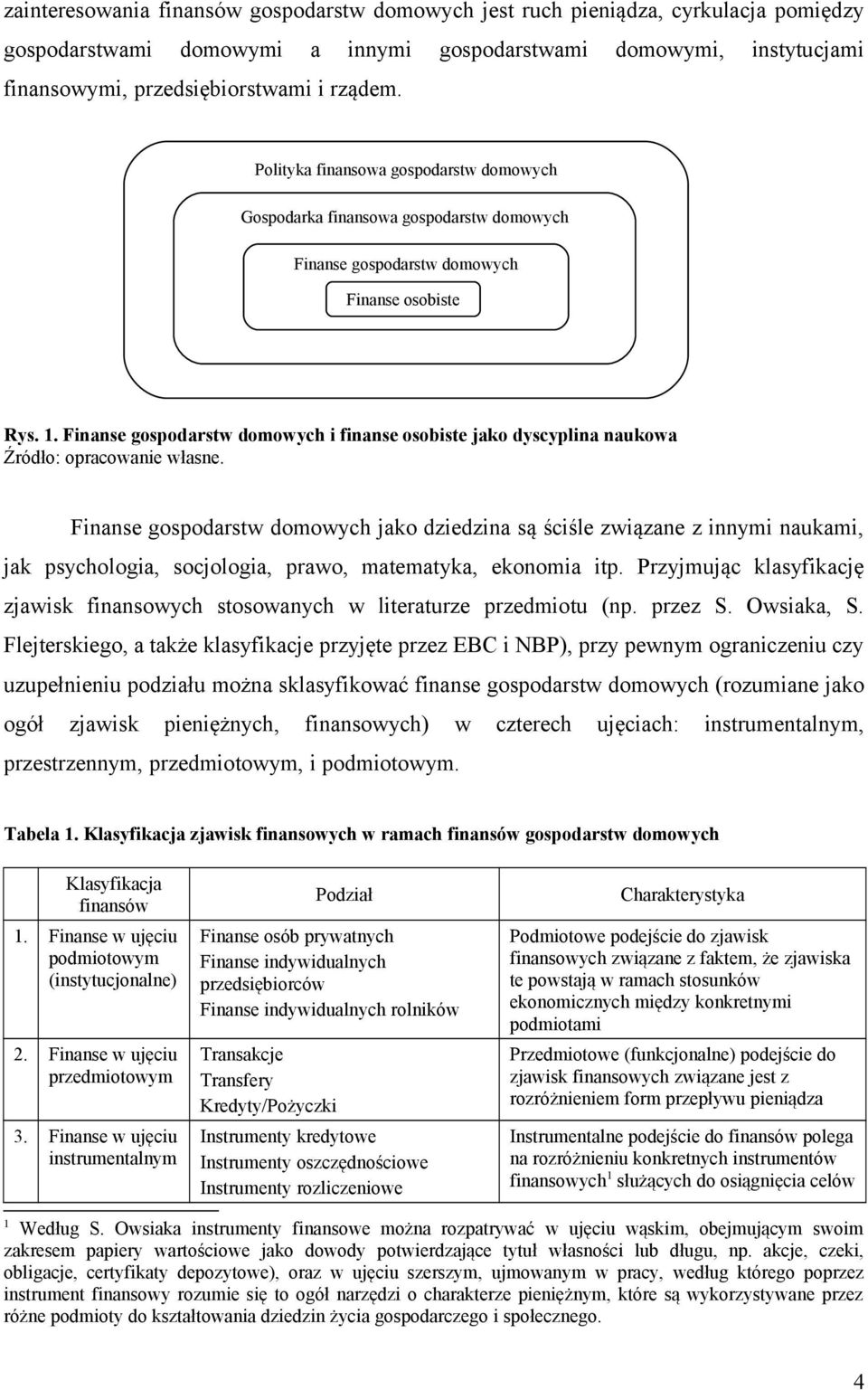 Finanse gospodarstw domowych i finanse osobiste jako dyscyplina naukowa Źródło: opracowanie własne.
