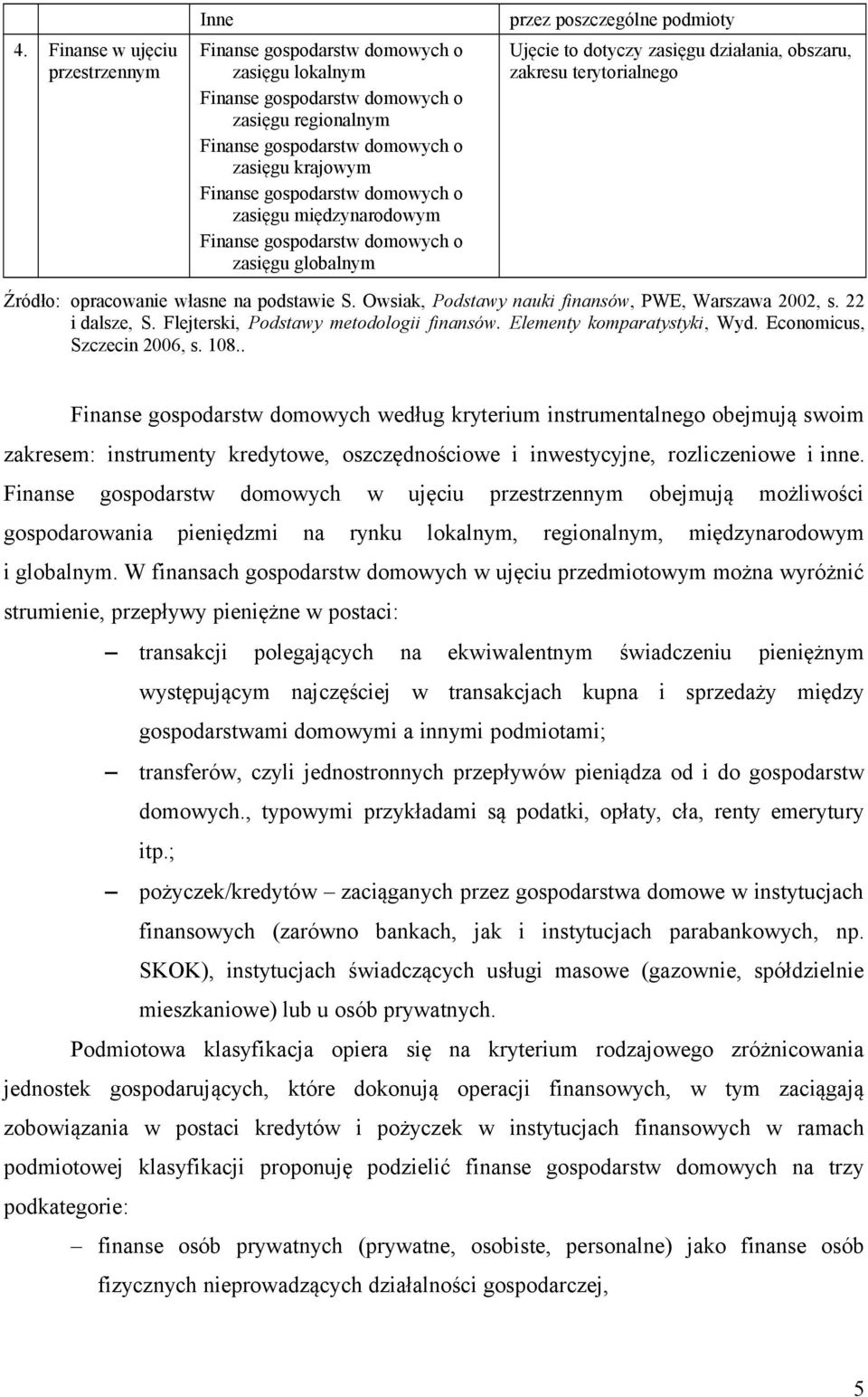 Źródło: opracowanie własne na podstawie S. Owsiak, Podstawy nauki finansów, PWE, Warszawa 2002, s. 22 i dalsze, S. Flejterski, Podstawy metodologii finansów. Elementy komparatystyki, Wyd.