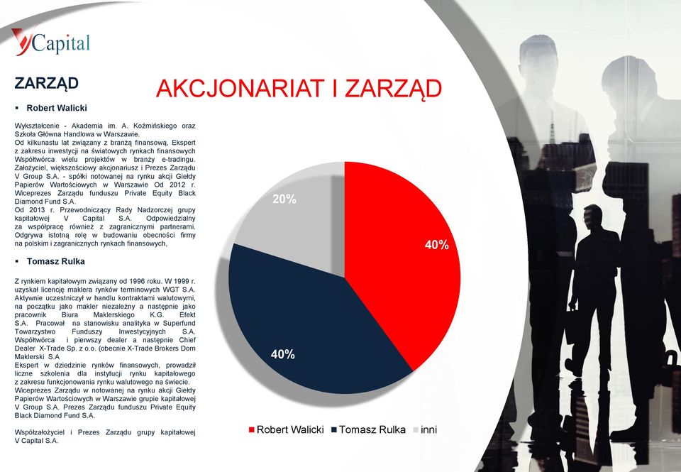 Założyciel, większościowy akcjonariusz i Prezes Zarządu V Group S.A. - spółki notowanej na rynku akcji Giełdy Papierów Wartościowych w Warszawie Od 2012 r.