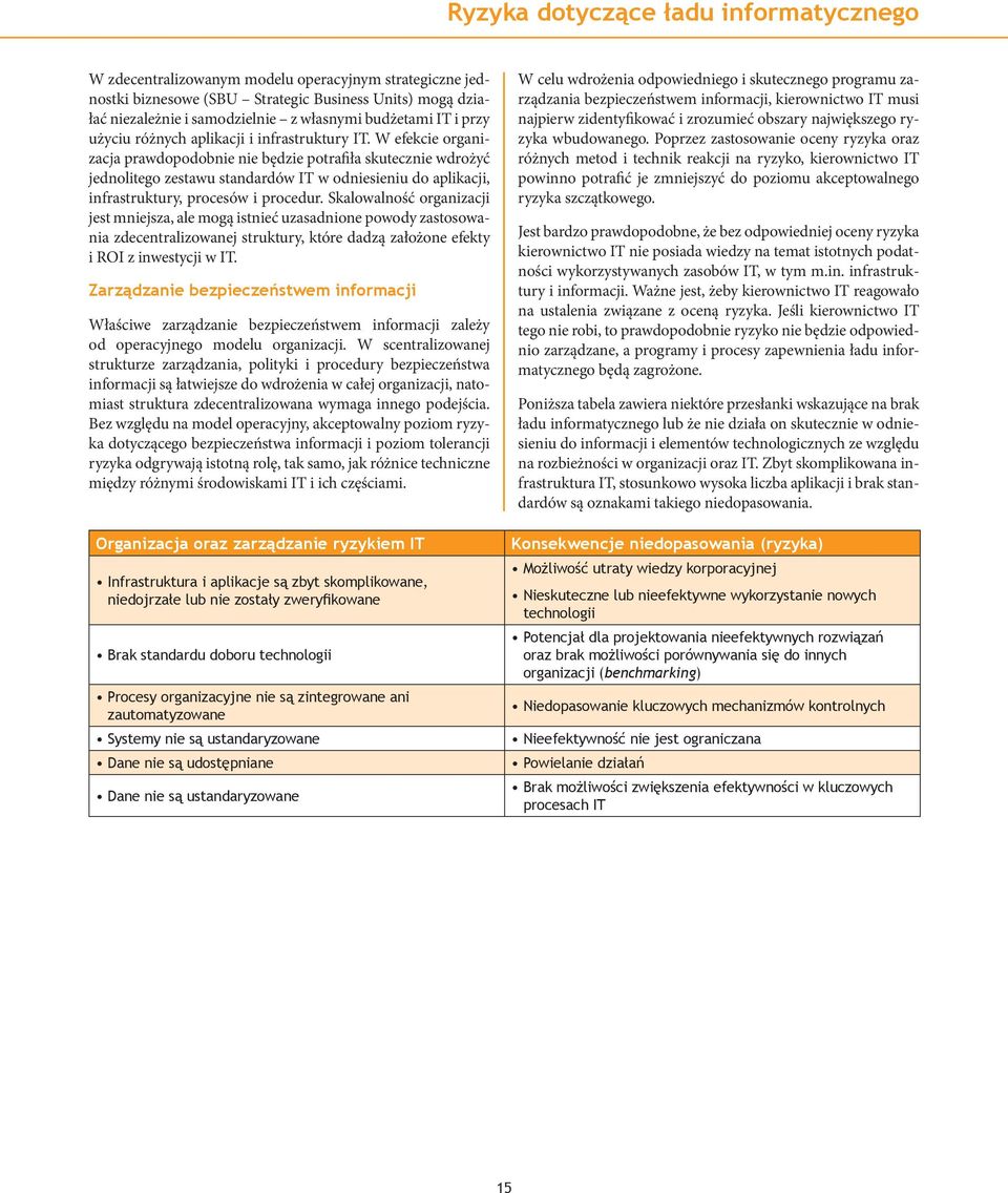 W efekcie organizacja prawdopodobnie nie będzie potrafiła skutecznie wdrożyć jednolitego zestawu standardów IT w odniesieniu do aplikacji, infrastruktury, procesów i procedur.