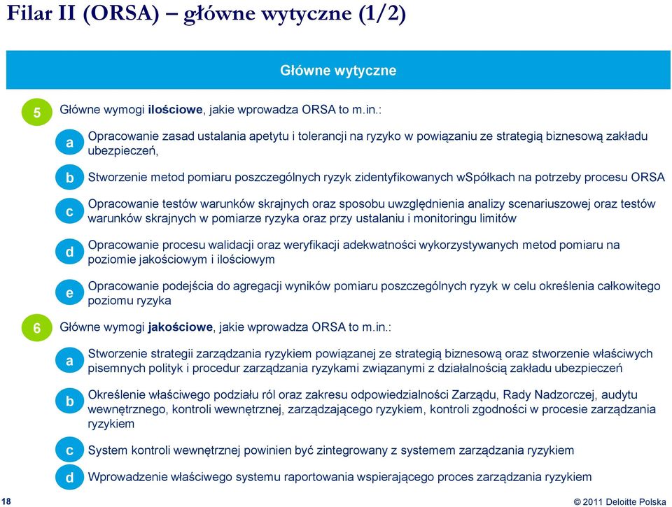 współkach na potrzeby procesu ORSA Opracowanie testów warunków skrajnych oraz sposobu uwzględnienia analizy scenariuszowej oraz testów warunków skrajnych w pomiarze ryzyka oraz przy ustalaniu i