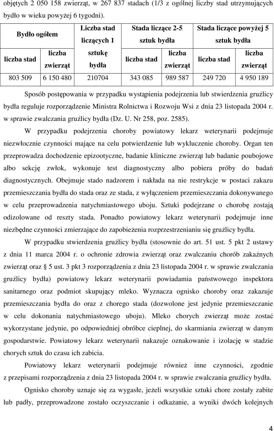 postępowania w przypadku wystąpienia podejrzenia lub stwierdzenia gruźlicy bydła reguluje rozporządzenie Ministra Rolnictwa i Rozwoju Wsi z dnia 23 listopada 2004 r.