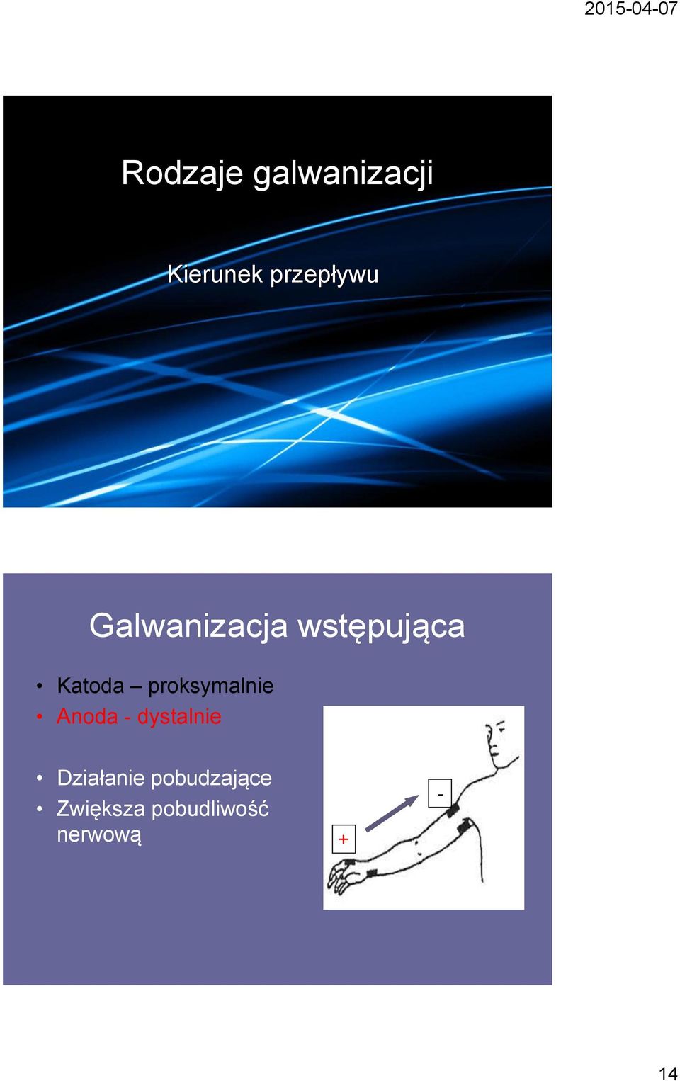 proksymalnie Anoda - dystalnie