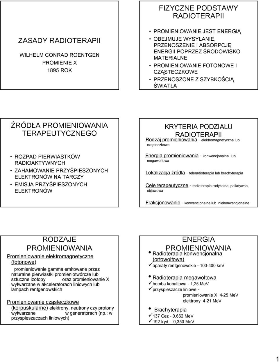 PRZYŚPIESZONYCH ELEKTRONÓW KRYTERIA PODZIAŁU RADIOTERAPII Rodzaj promieniowania - elektromagnetyczne lub cząsteczkowe Energia promieniowania - konwencjonalna lub megawoltowa Lokalizacja źródła -