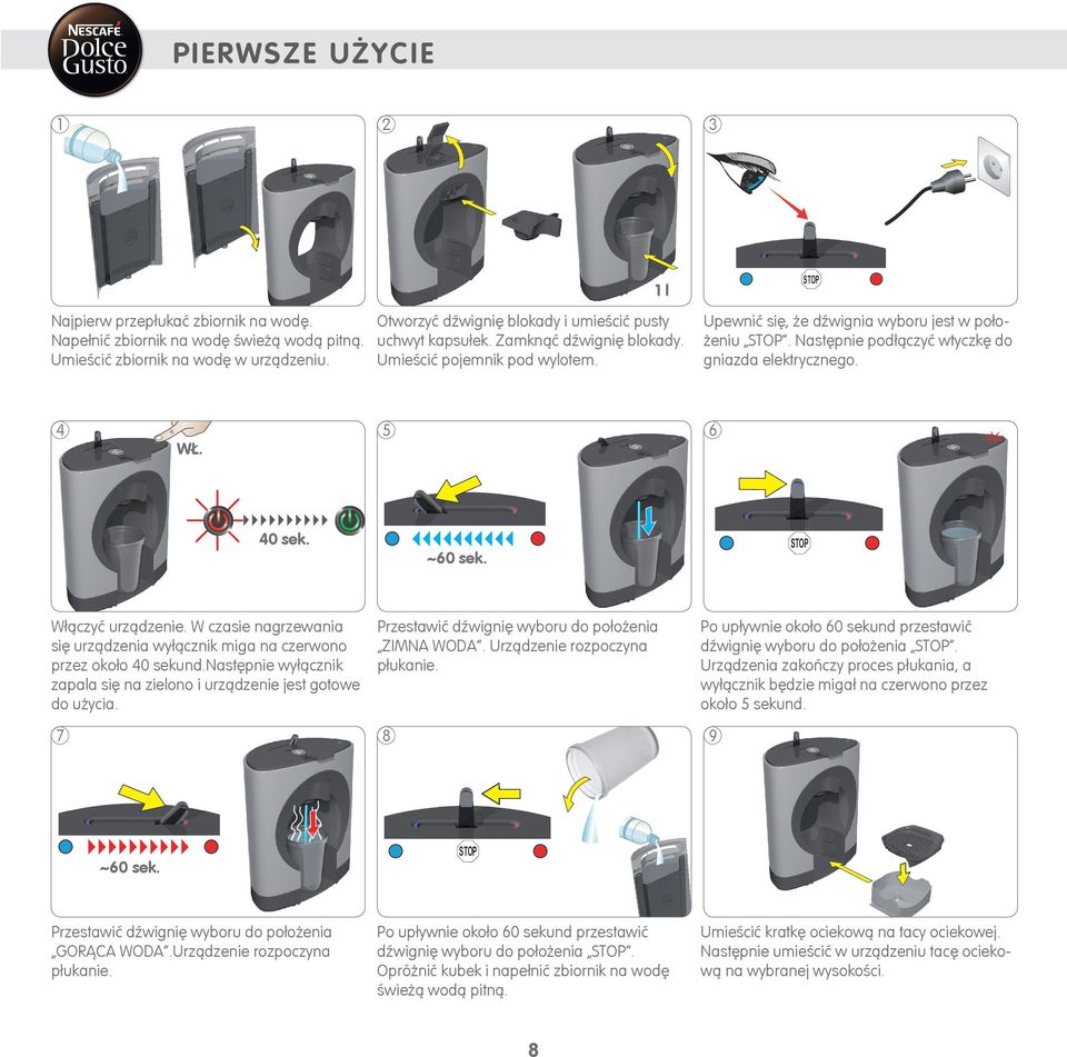 następnie wyłącznik zapala się na zielono i urządzenie jest gotowe do użycia. 7 ~60 sek. Przestawić dźwignię wyboru do położenia ZIMNA WODA. Urządzenie rozpoczyna płukanie.