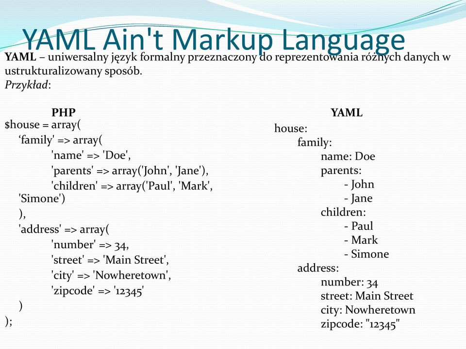 'Simone') ), 'address' => array( 'number' => 34, 'street' => 'Main Street', 'city' => 'Nowheretown', 'zipcode' => '12345' ) ); YAML house: