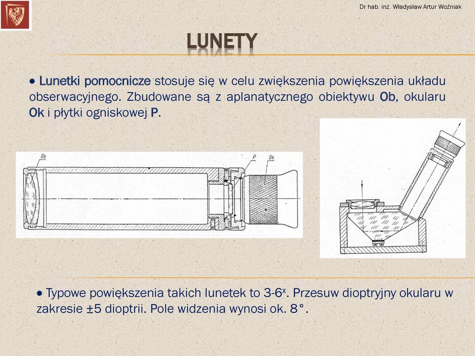 Zbudowane są z aplanatycznego obiektywu Ob, okularu Ok i płytki