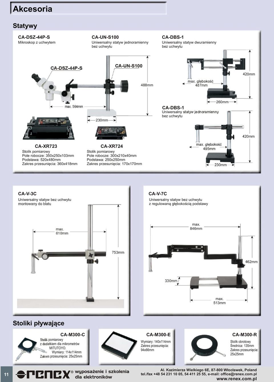 564mm 230mm 260mm CA-DBS-1 Uniwersalny statyw jednramienny bez uchwytu 420mm CA-XR723 Stlik pmiarwy Ple rbcze: 350x250x103mm Pdstawa: 520x480mm Zakres przesuniêcia: 360x418mm CA-XR724 Stlik pmiarwy