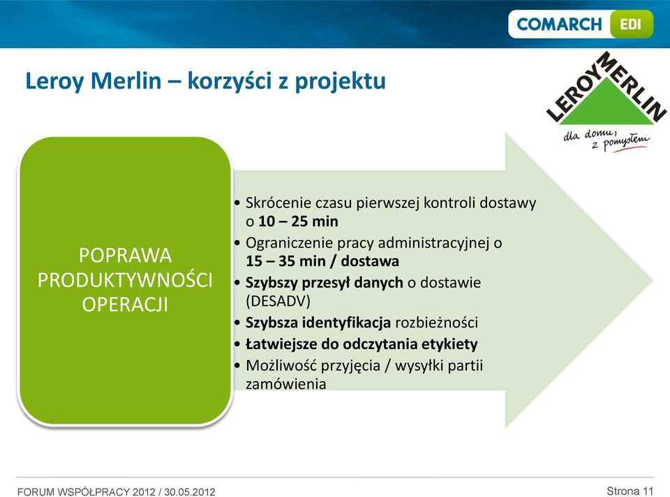 / dostawa Szybszy przesył danych o dostawie (DESADV) Szybsza identyfikacja