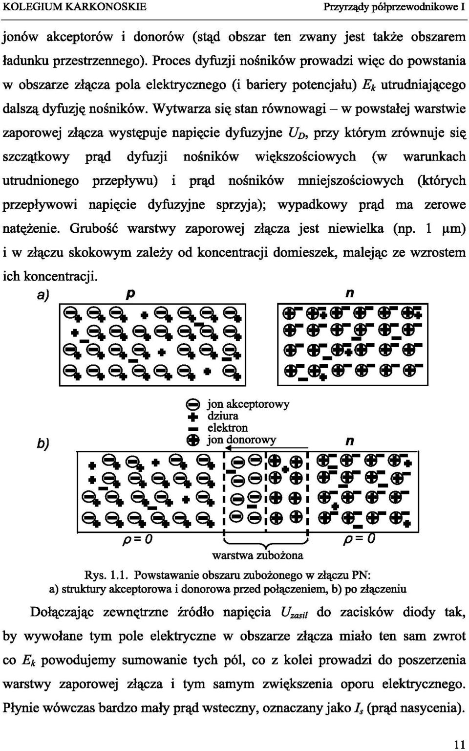 Wytwarza się stan równowagi - w powstałej warstwie zaporowej złącza występuje napięcie dyfuzyjne U D, przy którym zrównuje się szczątkowy prąd dyfuzji nośników większościowych (w warunkach