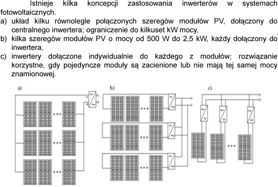 kilkuset kw mocy, b) kilka szeregów modułów PV o mocy od 500 W do 2,5 kw, każdy dołączony do inwertera, c)