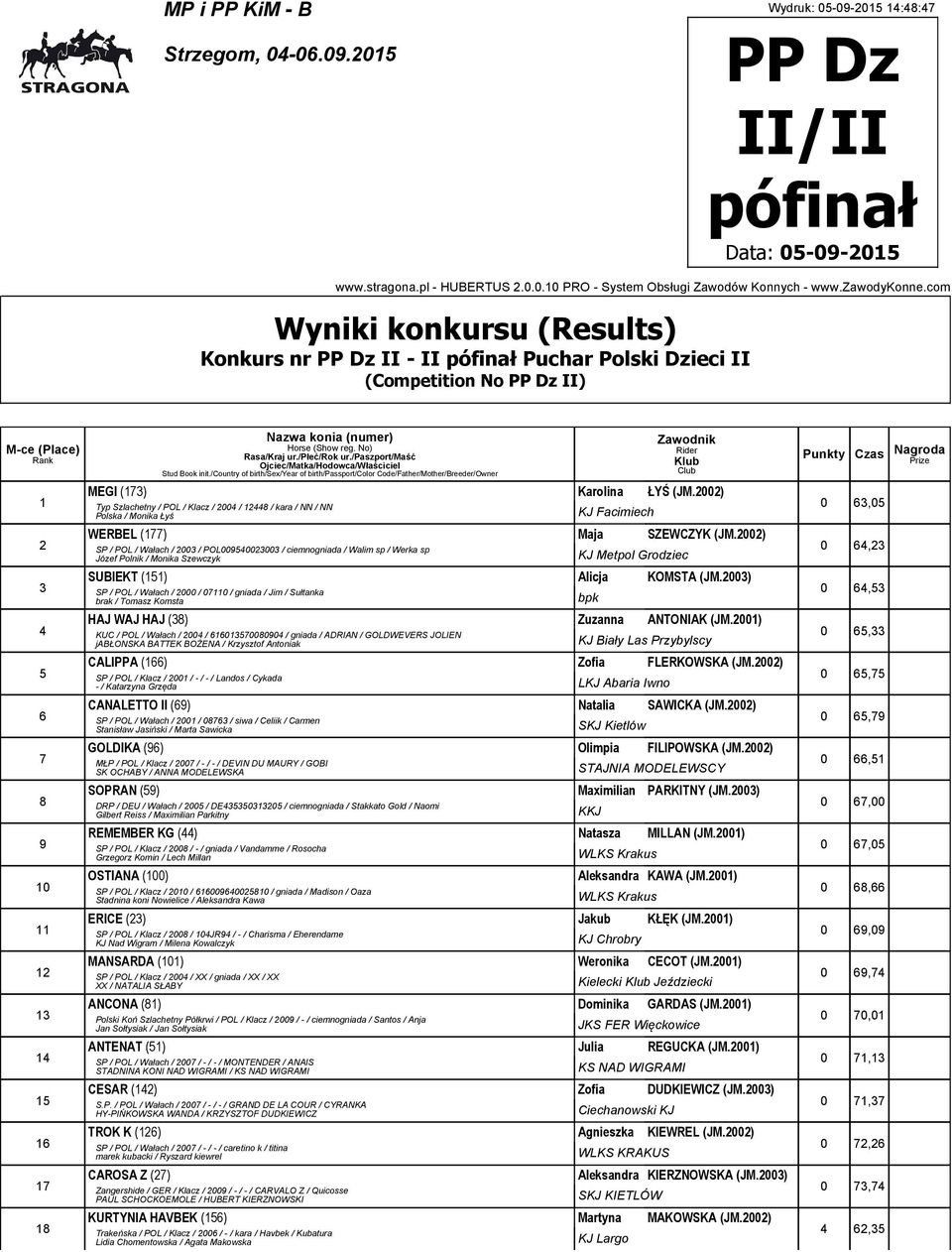 00) SP / POL / Wałach / 00 / POL0090000 / ciemnogniada / Walim sp / Werka sp Józef Polnik / Monika Szewczyk KJ Metpol Grodziec SUBIEKT () Alicja KOMSTA (JM.