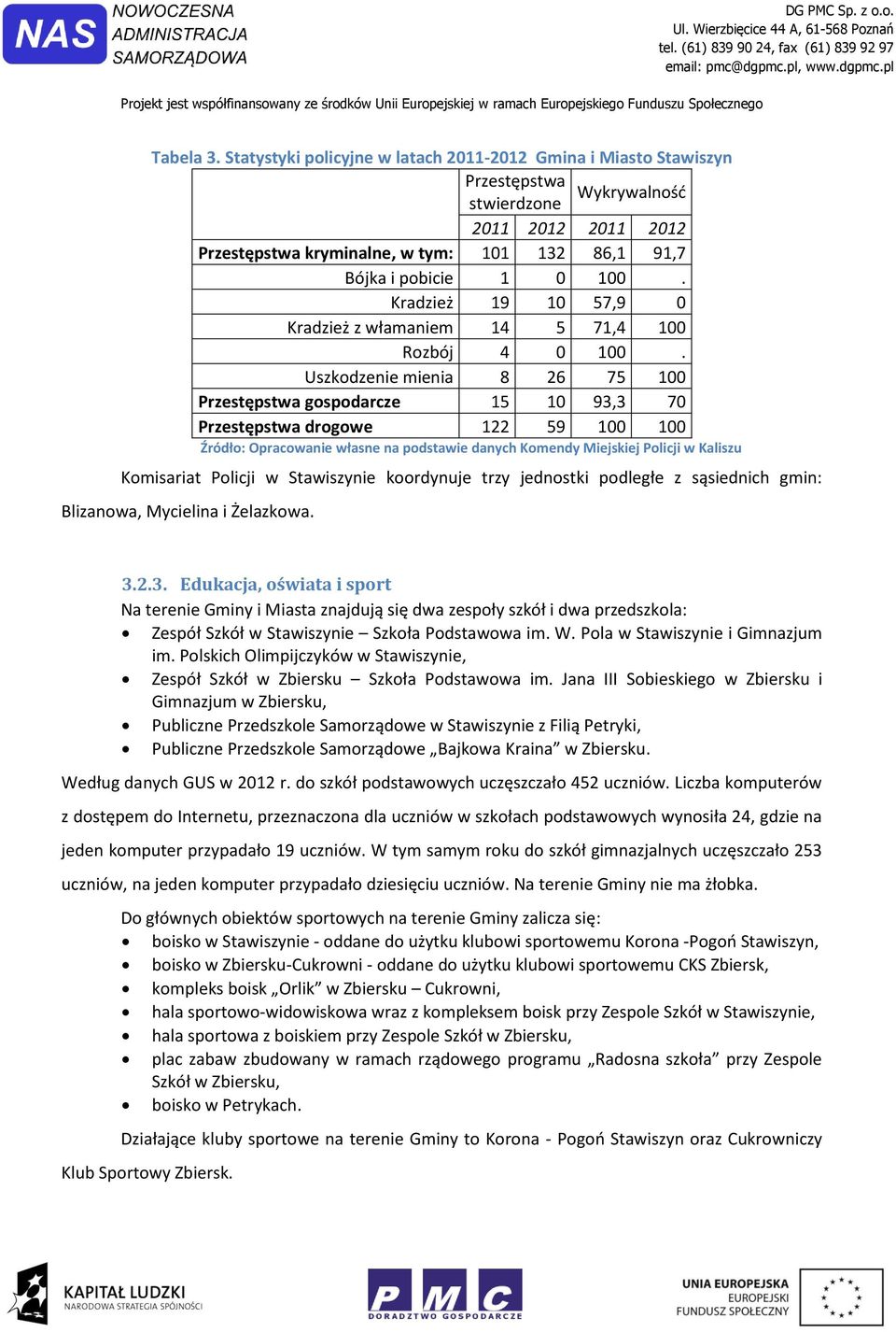 Kradzież 19 10 57,9 0 Kradzież z włamaniem 14 5 71,4 100 Rozbój 4 0 100.