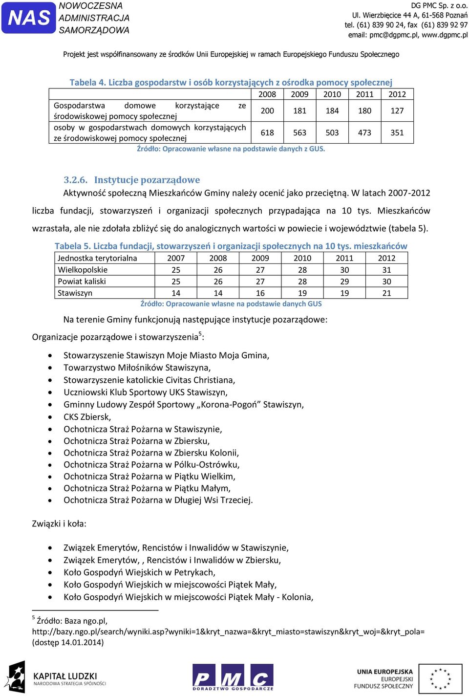 gospodarstwach domowych korzystających ze środowiskowej pomocy społecznej 618 563 503 473 351 Źródło: Opracowanie własne na podstawie danych z GUS. 3.2.6. Instytucje pozarządowe Aktywność społeczną Mieszkańców Gminy należy ocenić jako przeciętną.