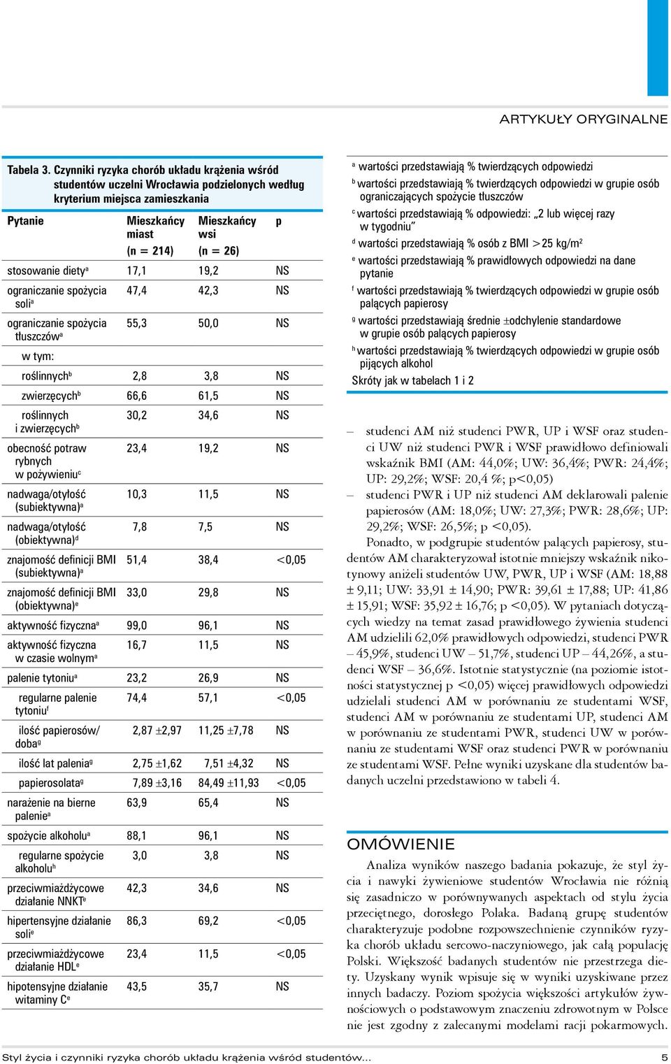 a 17,1 19,2 NS ograniczanie spożycia 47,4 42,3 NS soli a ograniczanie spożycia 55,3 50,0 NS tłuszczów a w tym: roślinnych b 2,8 3,8 NS zwierzęcych b 66,6 61,5 NS roślinnych 30,2 34,6 NS i zwierzęcych