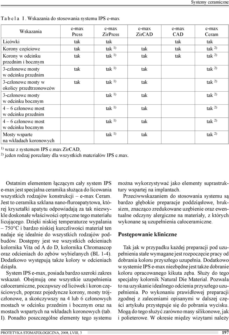 bocznym 3-członowe mosty tak tak 1) tak tak 2) w odcinku przednim 3-członowe mosty w tak tak 1) tak tak 2) okolicy przedtrzonowców 3-członowe mosty tak 1) tak tak 2) w odcinku bocznym 4 6 członowe