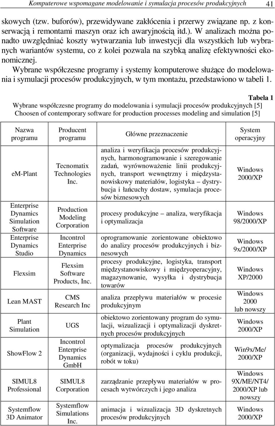 W analizach można ponadto uwzględniać koszty wytwarzania lub inwestycji dla wszystkich lub wybranych wariantów systemu, co z kolei pozwala na szybką analizę efektywności ekonomicznej.