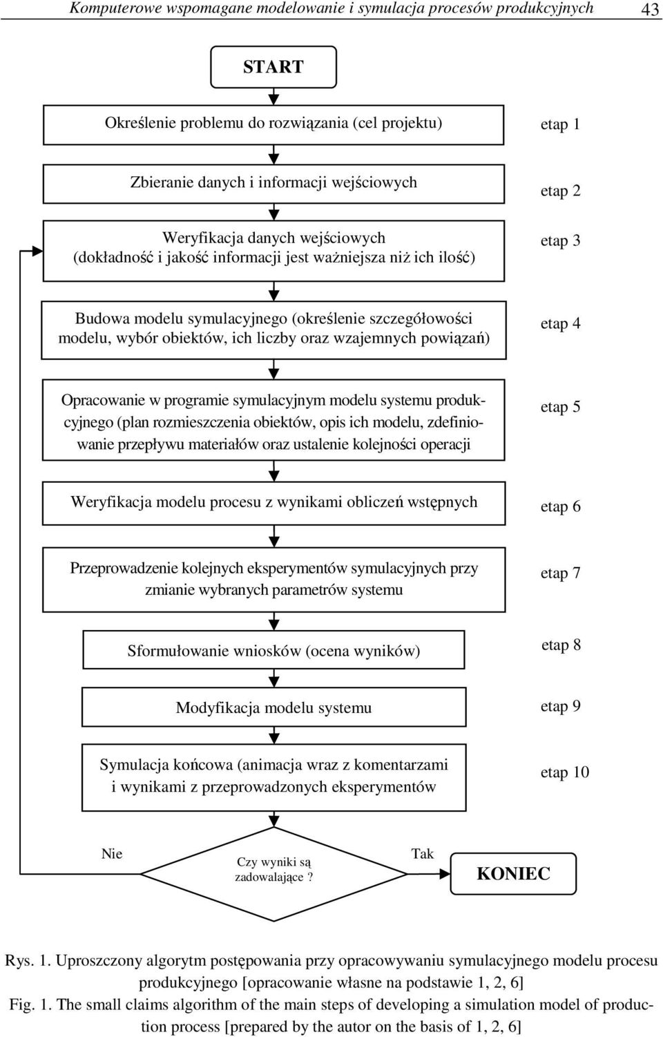 powiązań) etap 4 Opracowanie w programie symulacyjnym modelu systemu produkcyjnego (plan rozmieszczenia obiektów, opis ich modelu, zdefiniowanie przepływu materiałów oraz ustalenie kolejności