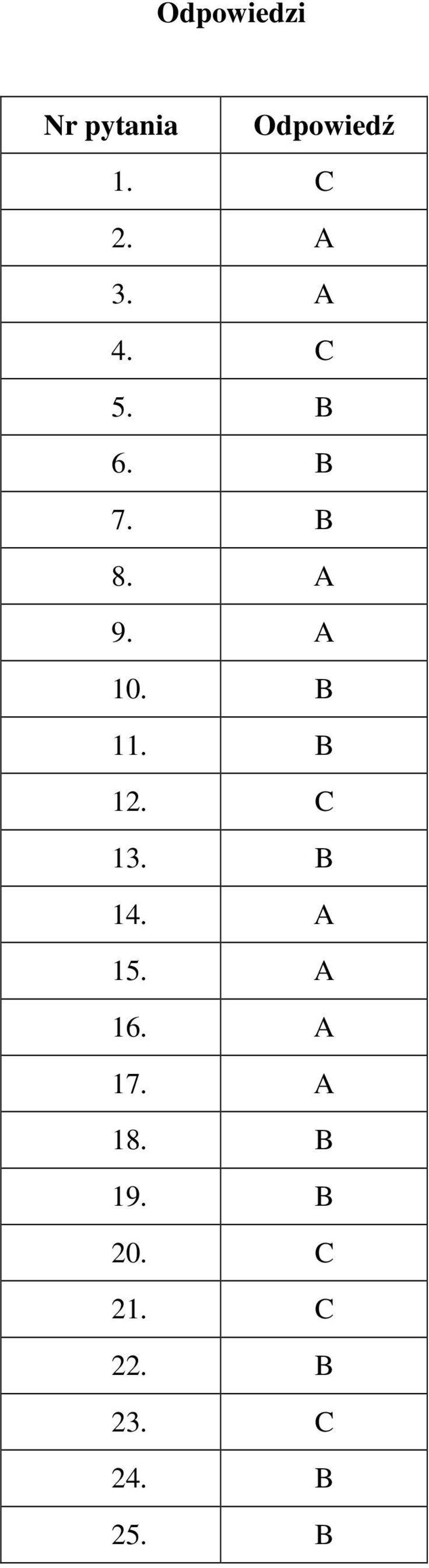 B 11. B 12. C 13. B 14. A 15. A 16. A 17.