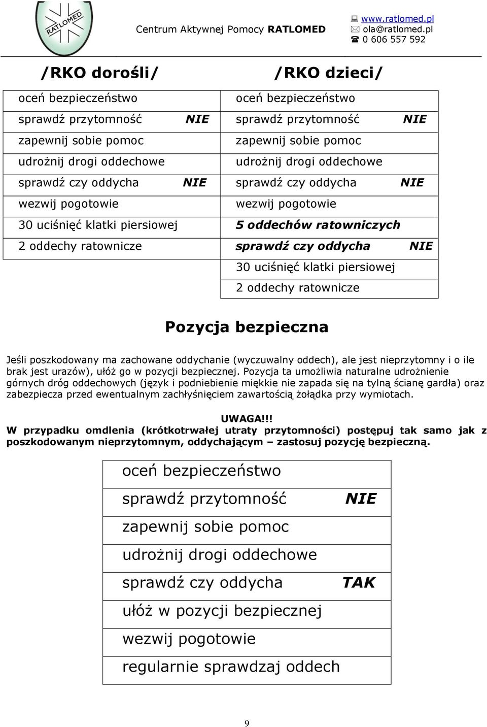 uciśnięć klatki piersiowej 2 oddechy ratownicze Pozycja bezpieczna Jeśli poszkodowany ma zachowane oddychanie (wyczuwalny oddech), ale jest nieprzytomny i o ile brak jest urazów), ułóż go w pozycji