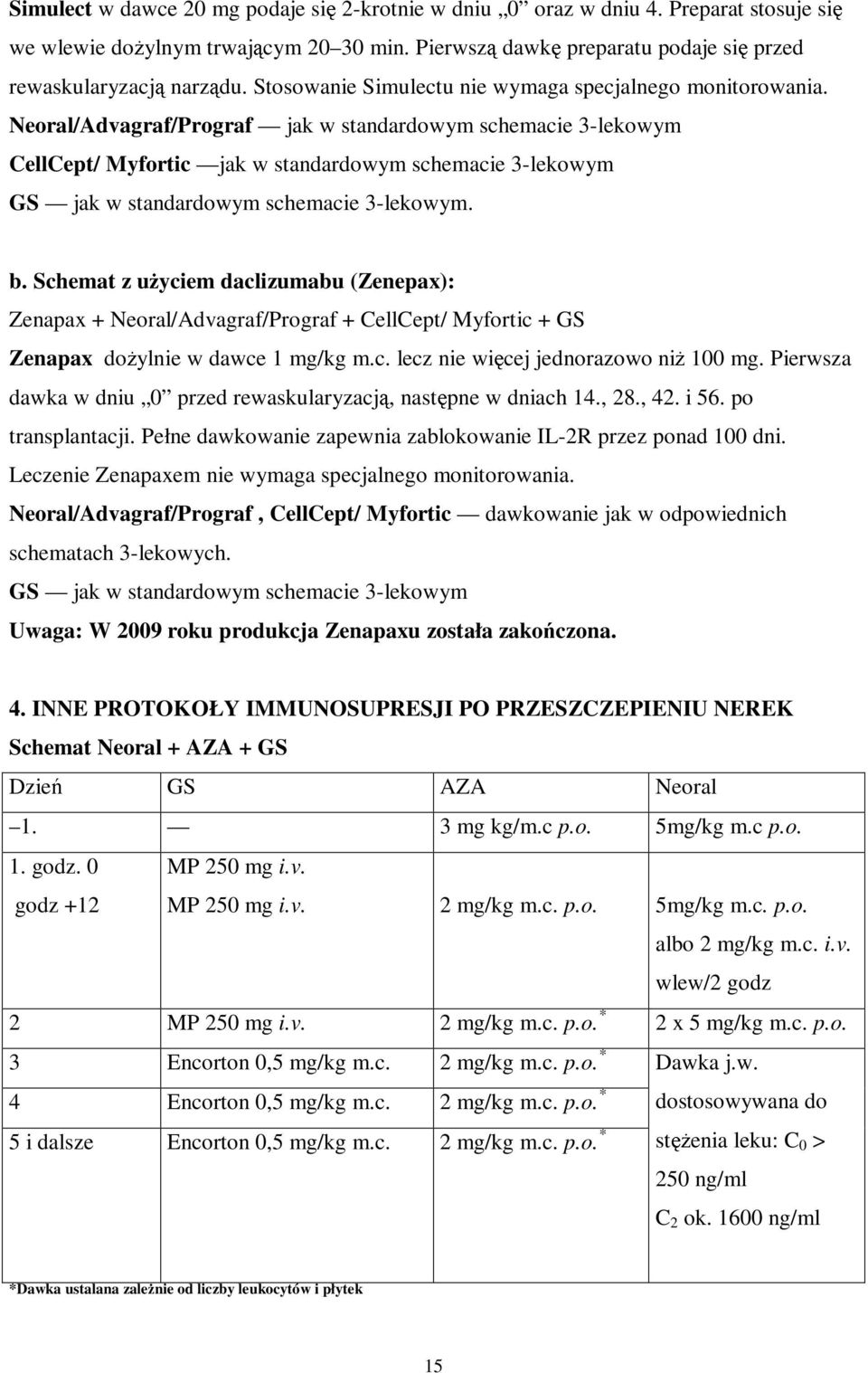 Neoral/Advagraf/Prograf jak w standardowym schemacie 3-lekowym CellCept/ Myfortic jak w standardowym schemacie 3-lekowym GS jak w standardowym schemacie 3-lekowym. b.