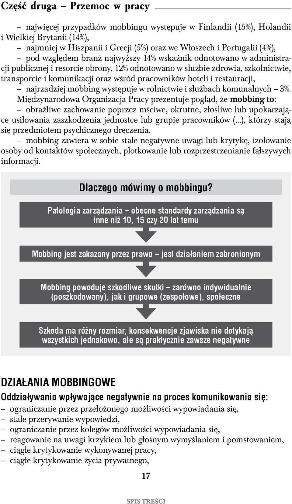 mobbing występuje w rolnictwie i służbach komunalnych 3%.