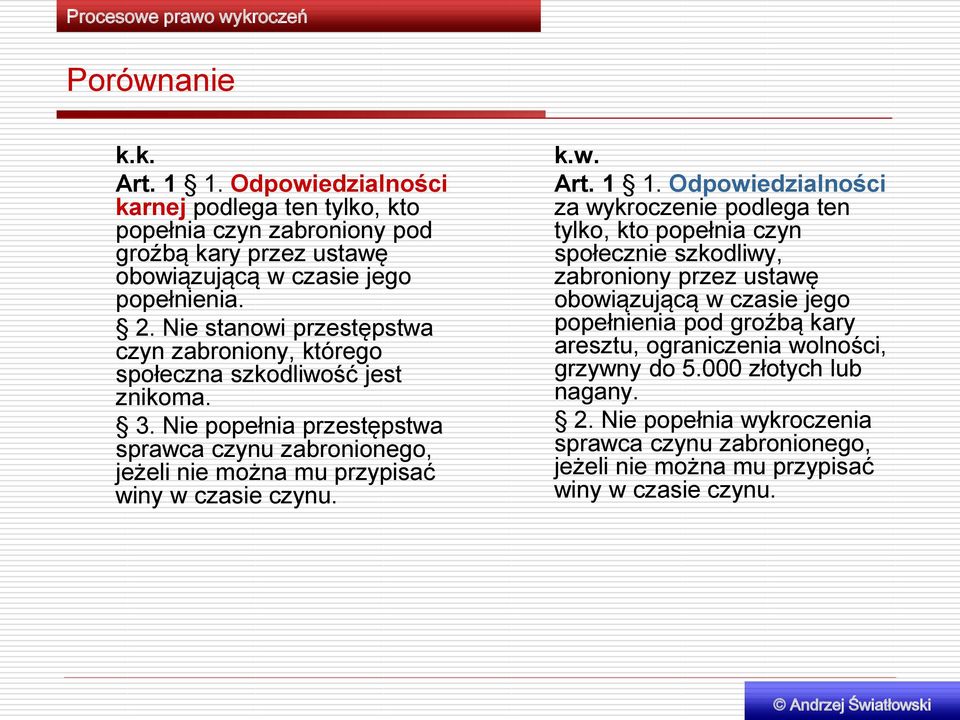 Nie popełnia przestępstwa sprawca czynu zabronionego, jeżeli nie można mu przypisać winy w czasie czynu. k.w. Art. 1 1.