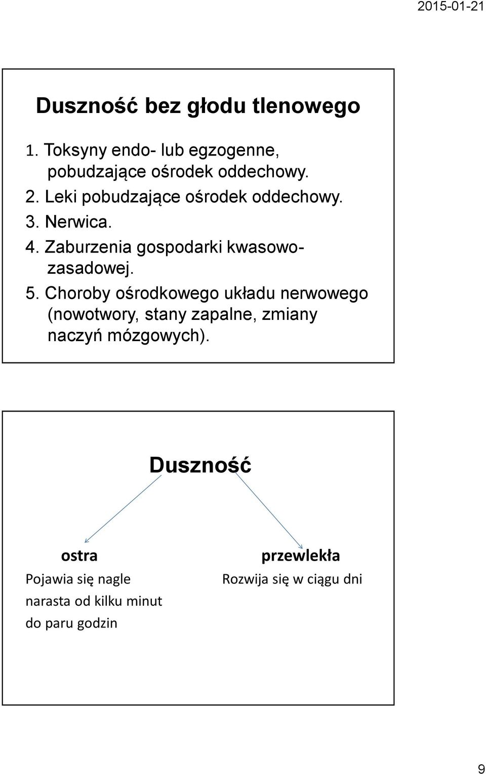 Choroby ośrodkowego układu nerwowego (nowotwory, stany zapalne, zmiany naczyń mózgowych).