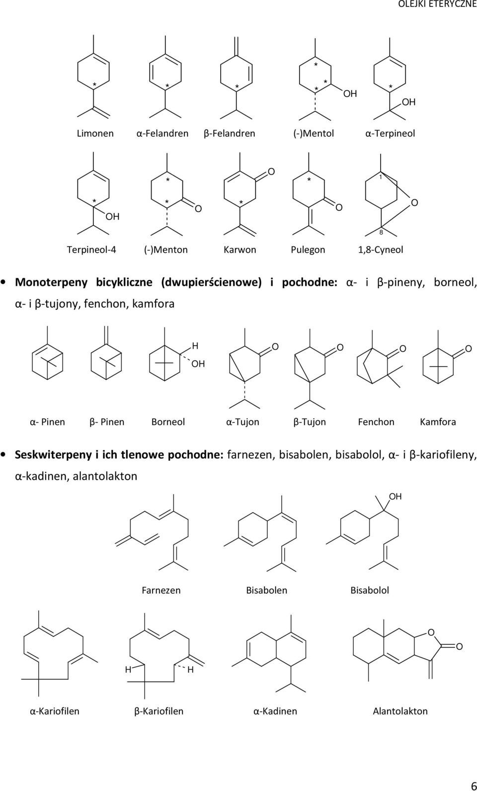 kamfora α- Pinen β- Pinen Borneol α-tujon β-tujon Fenchon Kamfora Seskwiterpeny i ich tlenowe pochodne: farnezen, bisabolen,